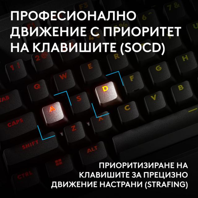 Gaming Mechanical keyboard Logitech G Pro X2 RAPID TKL, Magnetic Analog Linear Switch - Black 