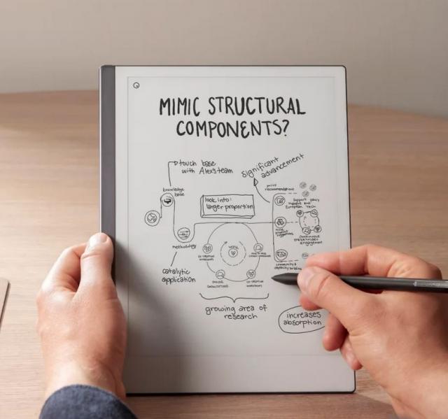 Tablet ReMarkable 2, 10.3″, E-ink, Marker plus 